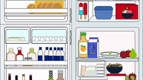 How to safely store meat in the fridge or freezer